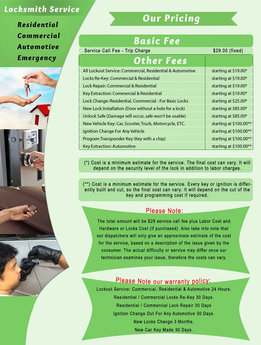 Neighborhood Locksmith Services Tucson, AZ 520-368-3228